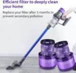 Резервни филтри morpilot за Cyclone прахосмукачка Dyson V11 SV14 - Image 3
