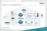 Превключвател DIGITUS 10-inch DN-80114 - Image 2