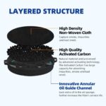 Въглероден филтър 210mm за аспиратор GOLDEN ICEPURE - Image 2