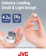 Слушалки JVC HA-Z330T-W - Compact - Image 2