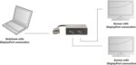 Графичен адаптер DIGITUS DisplayPort - Image 2