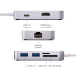 Четец на карти MINIX NEO хъб 7в1 -USB-C 2 x USB 3.0 - Image 2