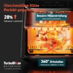 Фритюрник с горещ въздух COSORI с регулируеми нива на вентилатора, Turbo Blaze™, 6 L - Image 4