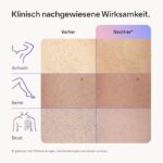 Фотоепилатор Braun Skin i·Expert PL7387 - Image 2