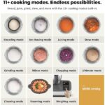 Кухненски робот Lifeite от TOKIT Auto Cook All-in-1 - Image 5