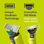 Електрически тример за брада Philips OneBlade QP4631 - Image 4