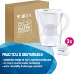 Филтрираща кана за вода BRITA Marella - Image 6