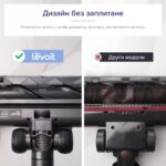 Вертикална прахосмукачка Levoit VortexlQ 40 flex cordless - Image 4