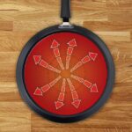 Тиган Tefal G30302 20см - Image 3