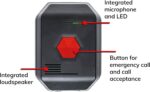 Устройство за спешни повиквания distyNotruf NEO - Image 2