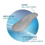 Стелки Scholl, идеални за ботуши - Image 2