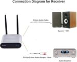 Безжичен цифров аудио предавател и приемник адаптер за HiFi measy AU680 - Image 4