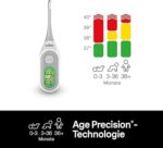 Дигитален термометър Braun PRT2000EU - Image 5