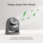 Мощен тих вентилатор Woozoo ® - Image 2