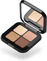 KIKO Milano Bright Quartet палитра сенки за очи 01