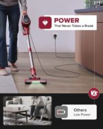 Прахосмукачка с кабел Vexilar Blitz C8 - Image 4