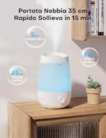 Овлажнител за въздух, 2.5L   AROEVE - Image 4