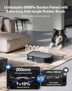Робот прахосмукачка и моп ECOVACS DEEBOT X2 Omni - Image 5