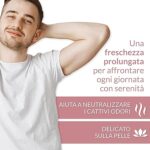 Дезодорантно мляко с витамин E Dermafresh Sensitive Skin 100 мл - Image 3