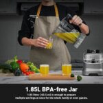 Кухненски блендер AMZCHEF - Image 3