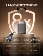 Керамичен нагревател Dreo – 1500W PTC - Image 4