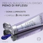 Сублимираща и възобновяваща процедура за бяла коса L'Oréal Paris - Image 3