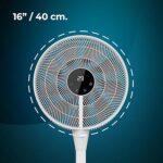 Вентилатор Cecotec EnergySilence 1000