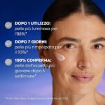 Серум против бръчки NIVEA Cellular Epigenetics Rejuvenating Serum 30 ml - Image 4