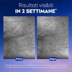 Серум против бръчки NIVEA Cellular Epigenetics Rejuvenating Serum 30 ml - Image 2