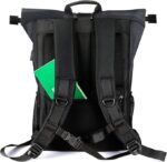 Унисекс раница Rolltop‎ ZY-EJ-0826-69 - Image 2