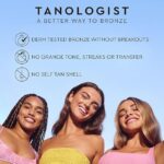 Прозрачен серум за автотен за лице и тяло Tanologist Drops, Extra Dark (30ml) - Image 5