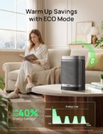Керамичен нагревател Dreo – 1500W PTC - Image 2