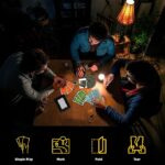 Играта от поредицата Космос Катакомбите на ужаса - Image 4