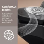 Самобръсначка Philips Head Shaver Pro 9000 Series HS9980/15 - Image 3
