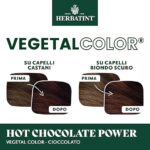 Herbatint РАСТИТЕЛЕН ЦВЯТ - 100% НАТУРАЛЕН - Image 2
