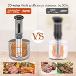 Уред за готвене KitchenBoss G310 - Image 6