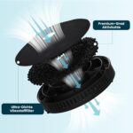 Филтър с активен въглен Абсорбатор GOLDEN ICEPURE chf007 AEG - Image 3
