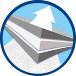 Торбички за прахосмукачка за мокро и сухо почистване Swirl KA 3.0 (опаковка от 3, съвместими с Kärcher WD 3, Shop Vac и други, устойчив на разкъсване полар, 3-слойни) за обем 15-20 литра - Image 2