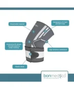 Фиксируема наколенка bonmedico Celo - за спорт и ежедневие и облекчаване на болката за мъже и жени - Image 6