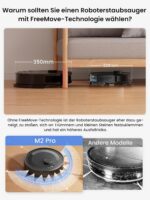 Прахосмукачка робот Lefant M2 Pro, функция моп, 6000Pa - Image 4